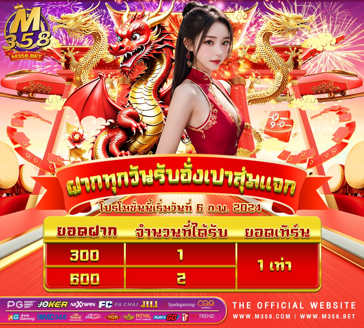 lucky slot เครดิต ฟรี สล็อต ทดลองเล่น roma ค่าย pg